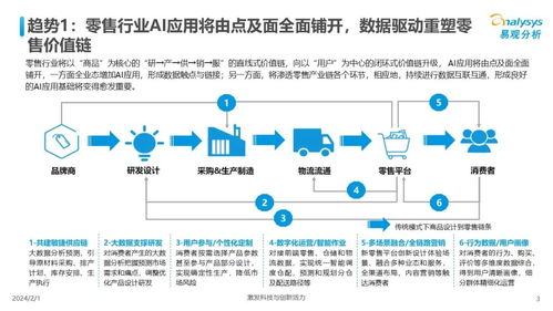 中國人工智能行業應用發展趨勢2024 人工智能基礎軟件開發的機遇與挑戰