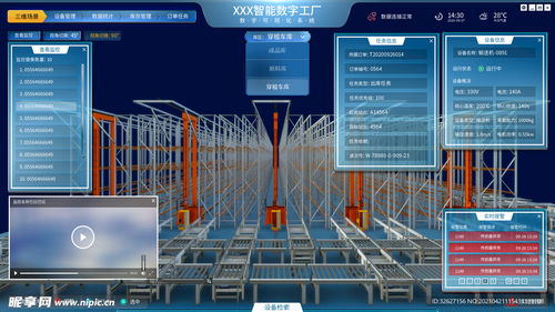 工業(yè)倉儲智能管理軟件界面設計 融合人工智能的Web端開發(fā)實踐